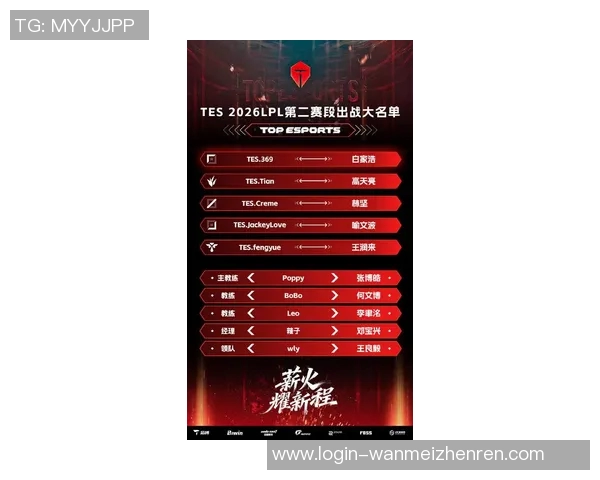 2026电竞新闻和平精英赛事中TES战队表现突出经验积累助力排名创新高